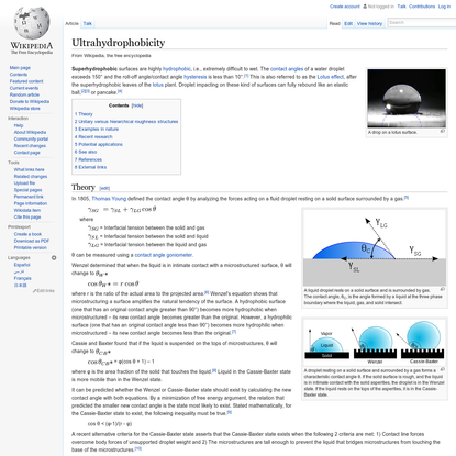 Ultrahydrophobicity