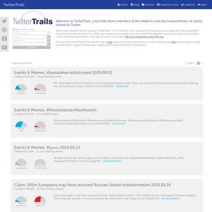 Twitter Trails: Tool for monitoring the propagation of rumors