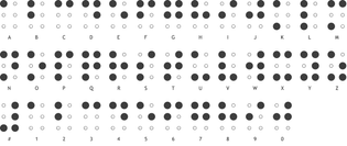 braille-alphabet-and-braille-numbers.png
