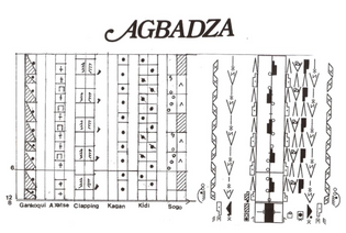Agbadza, from the Ewe people of Ghana, notation by Doris Green