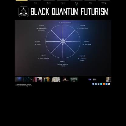 Black Quantum Futurism/The AfroFuturist Affair