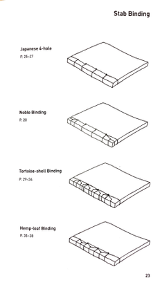 book-book-stab-bindings.pdf