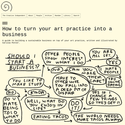 Guide: How to turn your art practice into a business
