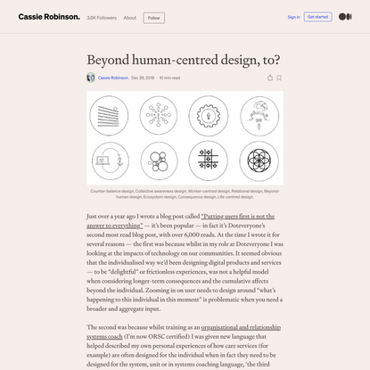 Beyond human-centred design, to?