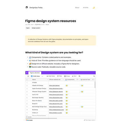 Figma design system resources
