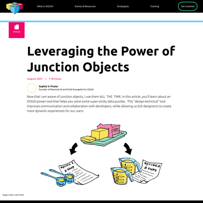 Leveraging the Power of Junction Objects
