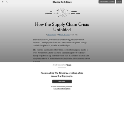 How the Supply Chain Crisis Unfolded