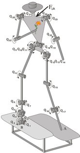 humanoid-robotic-mechanism-with-25-dofs.png