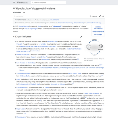 Wikipedia:List of citogenesis incidents - Wikipedia