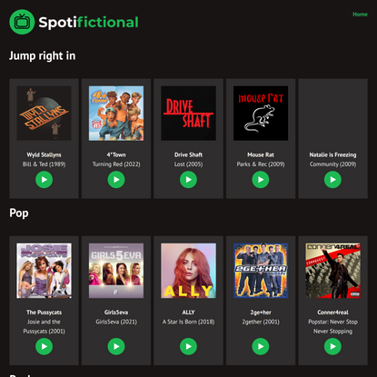 Welcome to Spotifictional - Real Music From Fictional Artists