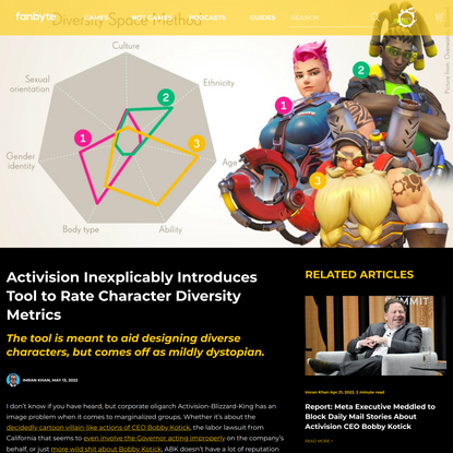 Activision Inexplicably Introduces Tool to Rate Character Diversity Metrics