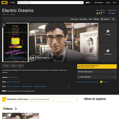 Electric Dreams (1984) - IMDb