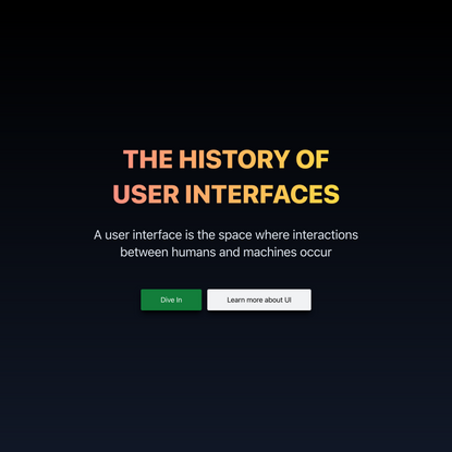 The History of User Interfaces