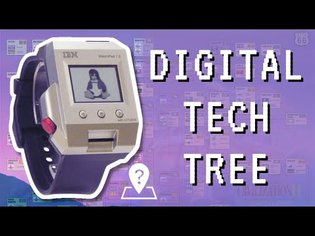DIGITAL WATCH HISTORY: The Technology Tree