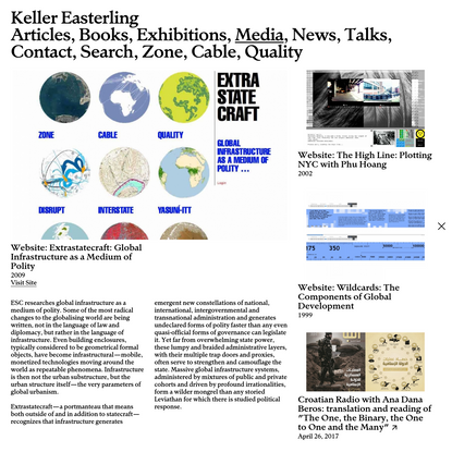 Keller Easterling - Website: Extrastatecraft: Global Infrastructure as a Medium of Polity