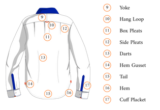 bog_-_anatomy_of_a_shirt_-_back_large.png?v=1495490879