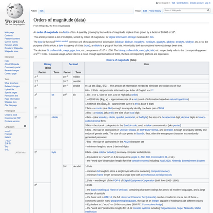Orders of magnitude (data) - Wikipedia