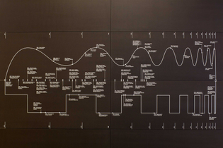 MIT Koch Institute timeline - Pentagram