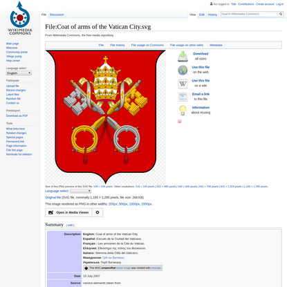 File:Coat of arms of the Vatican City.svg - Wikimedia Commons
